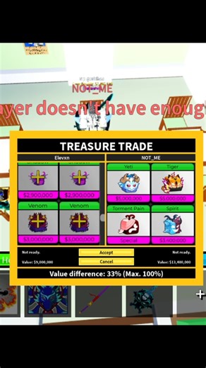 I think it's W #roblox #bloxfruits #gaming