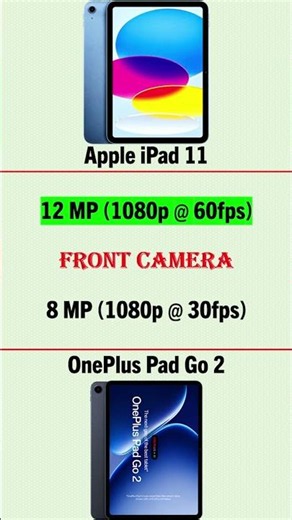 apple ipad 11 vs oneplus pad go 2 😲 best tablet under 30000 🥳
