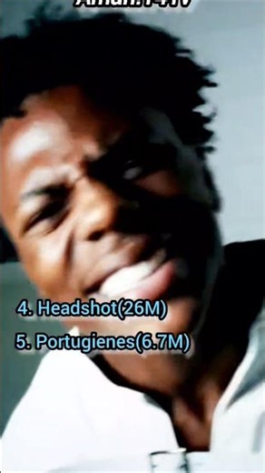 Most popular Ishowspeed rap songs🥵🔥 #rap #ishowspeed