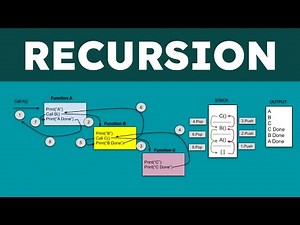 Recursion Explained Step-by-Step with Illustrations