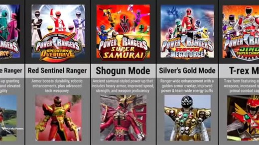 历代Power Rangers战斗机盘点，不服来辩！