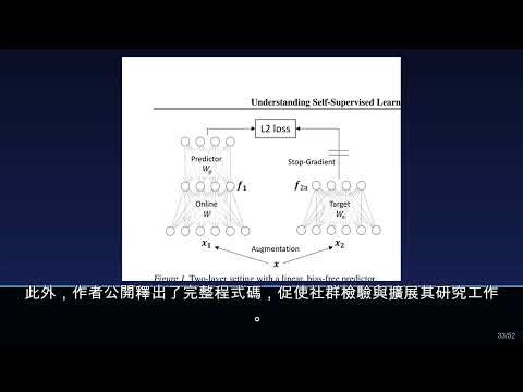 【ICML 2021 Outstanding Paper】Understanding Self-Supervised Learning Dynamics without Contrastive Pai