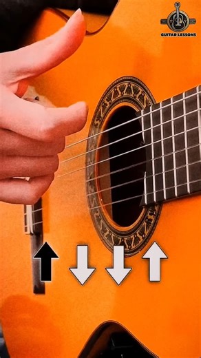 easy flemenco rumba strumming pattern guitar tutorial. #guitar #rumba #guitartutorial