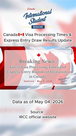 2026/05/04 Canada Visa Processing Times & Express Entry Draw Results Update