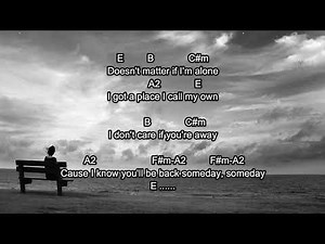 24 Hours by Cueshe Lyrics + Chords