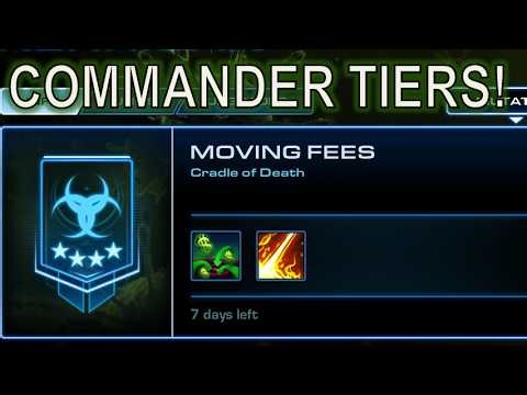 Commander Tier List | Starcraft II: Moving Fees