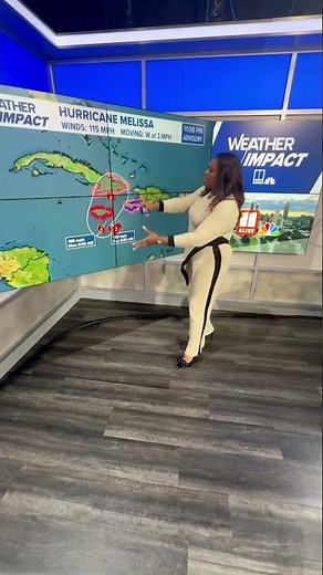 Hurricane Melissa intensifies rapidly