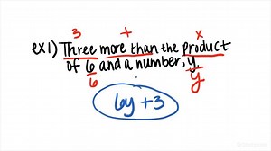 How to Translate a Phrase into a 2-Step Expression | Algebra | Study.com