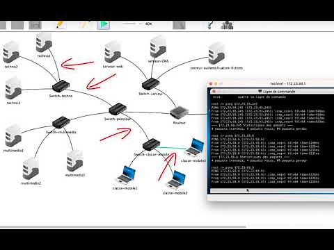 Filius : tester la configuration du réseau - aborder le routage