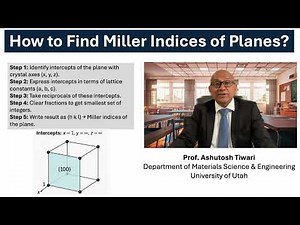 Miller Indices Explained | How to Find (h k l) Planes in Crystals