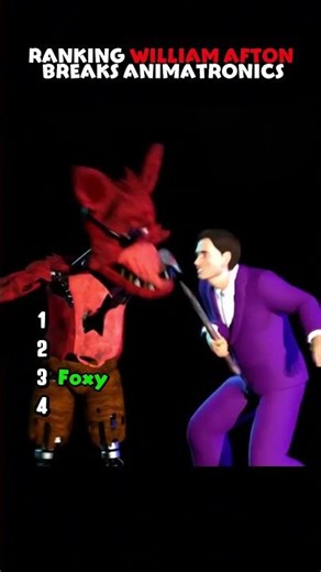 FNAF RANKING WILLIAM AFTON BREAKS ANIMATRONICS!! #fnaf #ranking #horrorgame @bagos11