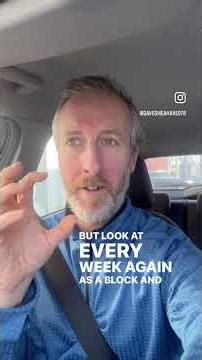 Why Weekly Intentions Change Everything : Intentions = Progress