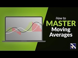 How to Master Moving Averages | VectorVest