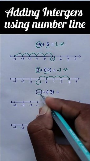 Adding Integers Using Number Line. #shorts