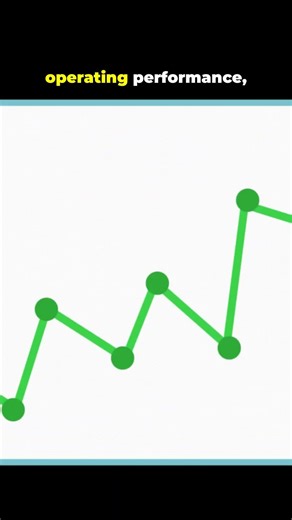 Key Financial Metrics Every Business Must Track | Management Reports Explained