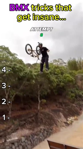 BMX Tricks Ranked From Easy To Impossible 🚴‍♂️🔥 #BMX #BMXTricks #ExtremeSports #BikeLife #ViralSports