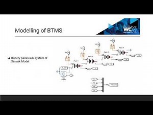 Simulation of Battery Thermal Management System using MATLAB/Simulink - SAE Congress Presentation