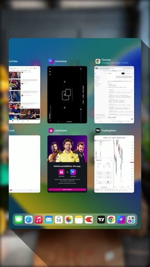How to make your own indicator in Trading view??