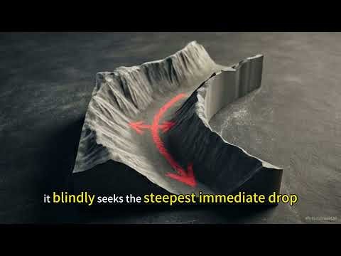 A股量化底层的数学密码：非线性规划与线搜索详解