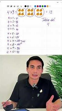 No memorices las tablas de multiplicar sin saber como funcionan🤯| Matemáticas Fáciles