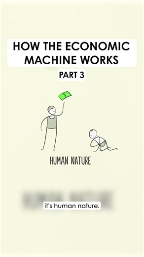 This simple animated video series answers the question, "How does the #economy really work?" Based on my practical template for understanding the economy. This series breaks down economic concepts like #credit, #deficits and #interest rates, allowing viewers to learn the basic driving forces behind the economy, how economic policies work and why economic cycles occur. This is Part 3, I hope you find these helpful. | Ray Dalio