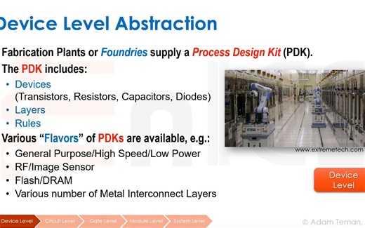 VLSI - Lecture 4_ Design Metrics