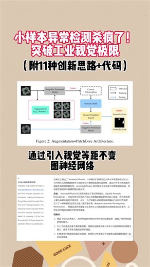 小样本异常检测杀疯了！突破工业视觉极限，准确率达99.1% 小样本异常检测杀疯了！突破工业视觉极限，准确率达99.1%，附11种创新思路和源码