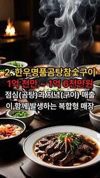 야음동 번영로 예상 매출 Top 5 #미르공인 #상가임대 #상가권리금 #상가양도양수 #상가점포 #상가창업
