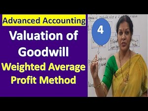 4. Valuation of Goodwill - Weighted Average Profit Method