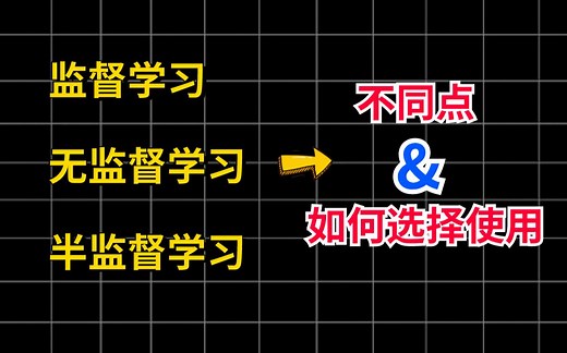 最简单的语言带你了解监督学习、无监督学习、半监督学习有哪些区别，以及如何应用