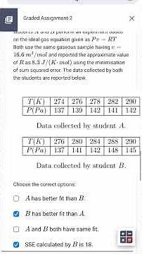 Mathematics week 2 graded Assignments