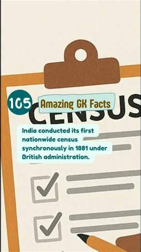 105 Amazing Fun Facts for Students #shorts #polity #amazingfacts