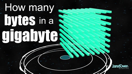 Understanding gigabytes and bytes