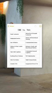 Instagram Algorithm Change: Old vs New Explained