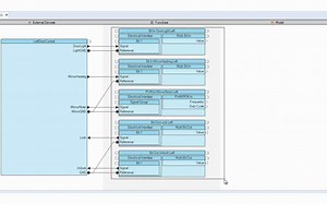 ConfigurationDesk Tutorial Videos - 5-Specifying the Model Interface dSPACE-卡霸天-Dspace-哔哩哔哩视频