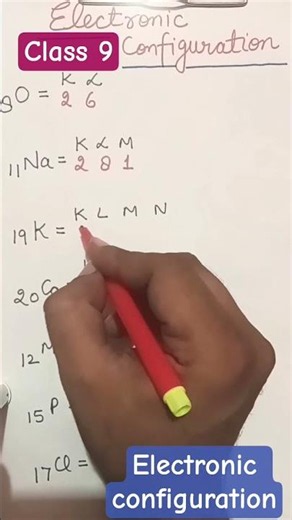 Amazing electronic configuration method 😲💯#science #study #education