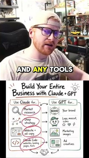 Build Your Entire Business with Claude + GPT