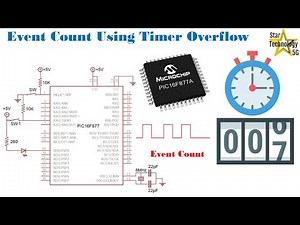 Microcontroller PIC16F877 Video 36 How To Program Timer 0 as Event Count Using Mikro C for PIC