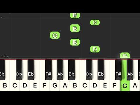 Bach - Jesu, Joy of Man’s Desiring Piano Tutorial | Beginner