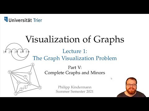 The Graph Visualization Problem (5/6): Complete Graphs, Minors | Visualization of Graphs - Lecture 1