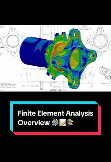 Expectations for Finite Element Analysis This Semester