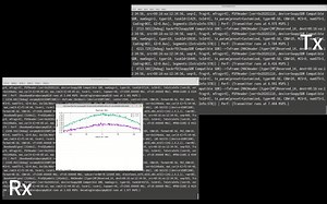 【PicoScenes平台Demo】USRP B210与HackRF One通过PicoScenes实时收发11AX格式包测量CSI并实时plot