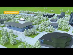 What is a Smart Campus?