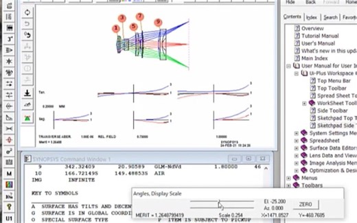 Ui-Plus Edition to the SYNOPSYS Lens Design Software