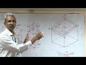 Isometric projection - Introduction