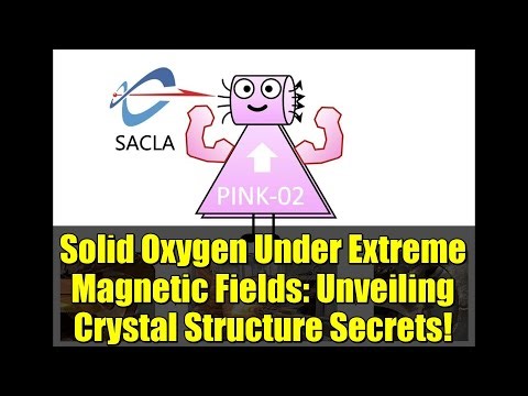 Solid Oxygen Under Extreme Magnetic Fields: Unveiling Crystal Structure Secrets!