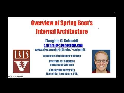 Overview of Spring Boot's Internal Architecture