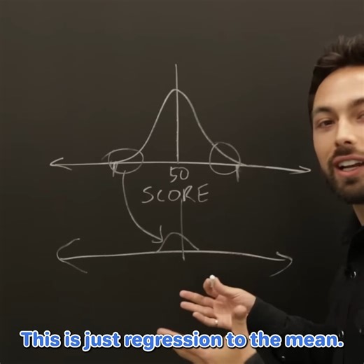 How We’re Fooled By Statistics | Veritasium