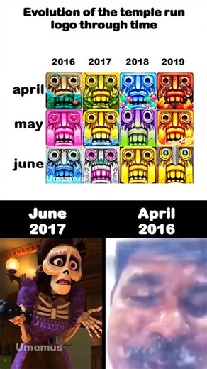 Temple run logo evolution