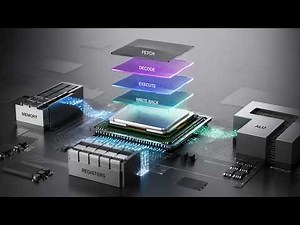 Understanding CPU Basics and the Instruction Processing Cycle